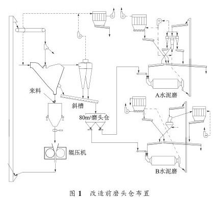 東莞鑫發(fā)精密